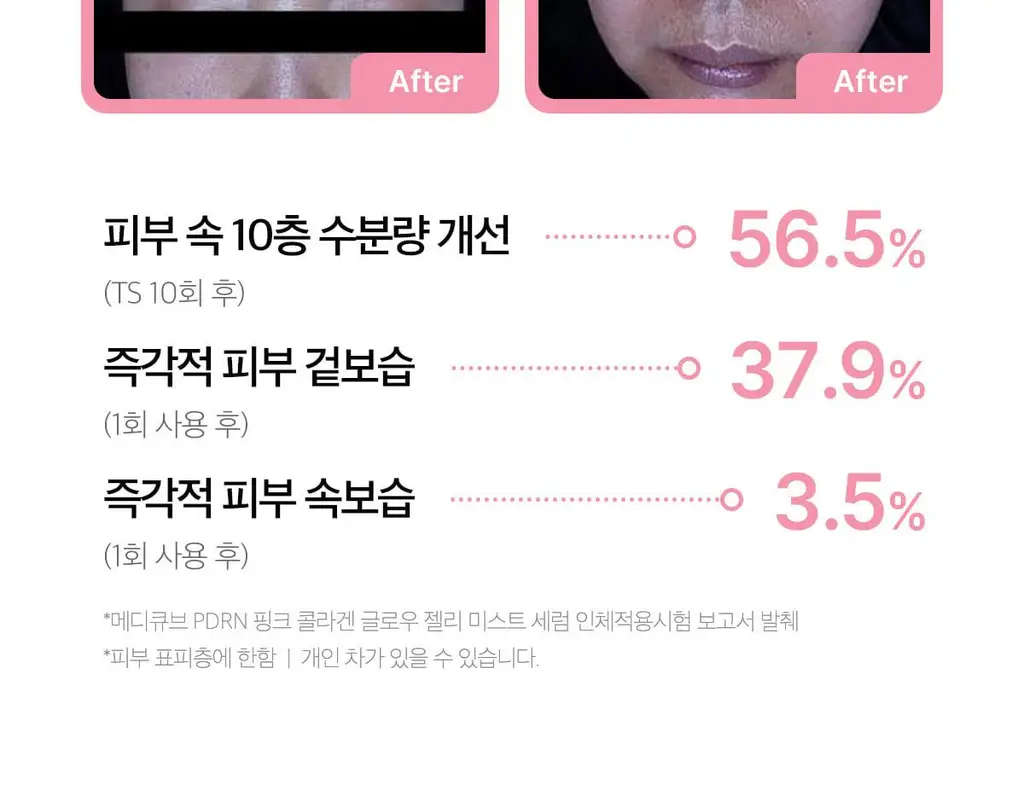 [청담샵화잘먹] 메디큐브 PDRN 핑크 콜라겐 글로우 젤리 미스트 100ml 더블기획(+미스트 공병키링) 상세페이지 62
